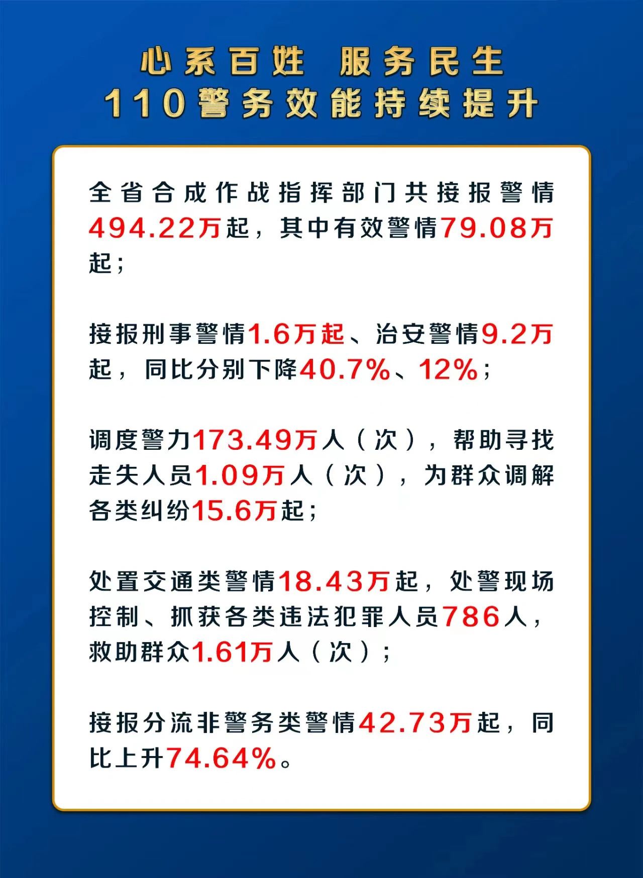 公安局深化警务改革，提升公众安全感，最新通报来袭