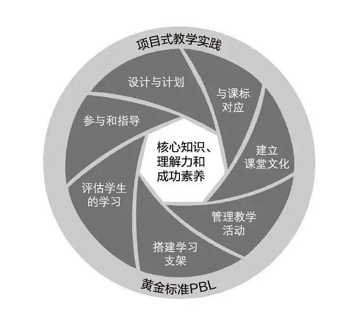 最新教育计划，塑造未来的蓝图之路