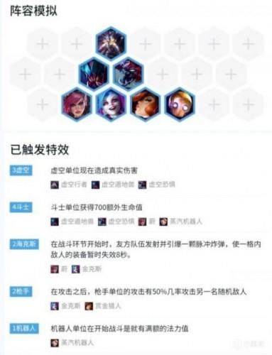 云顶之弈最新阵容搭配揭秘，科技重塑棋战新纪元！