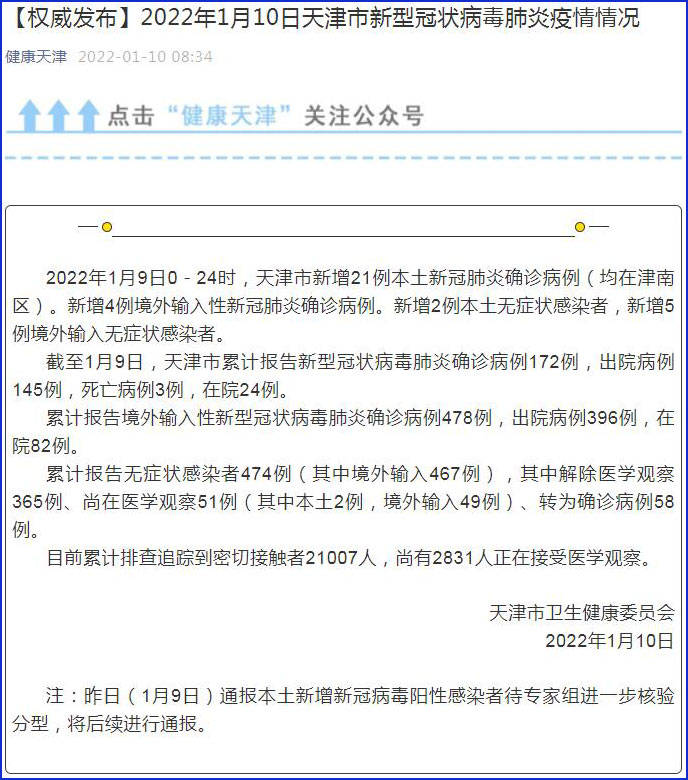 天津最新确诊病例详解，步骤指南，适用于初学者与进阶用户关注！