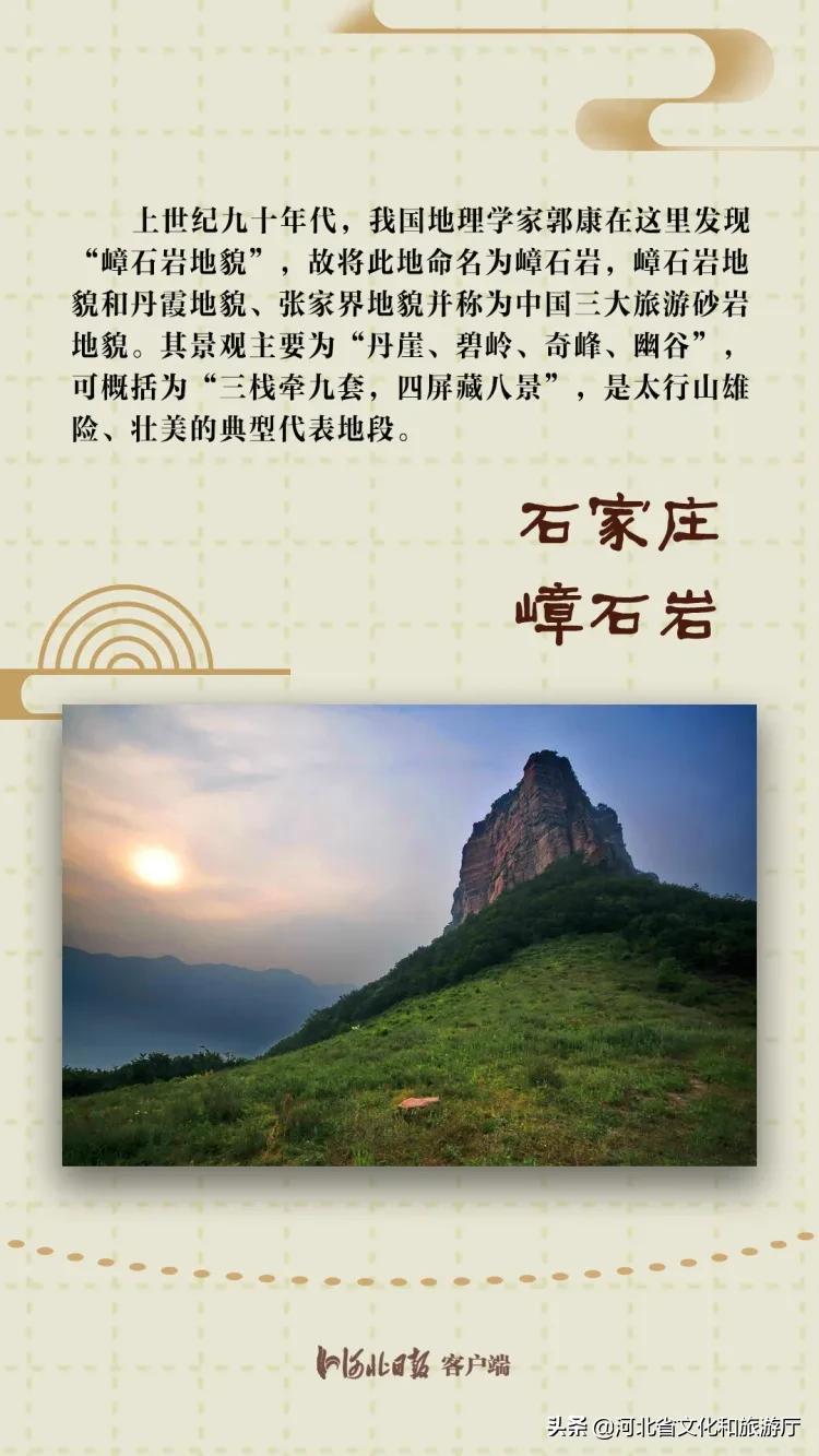 贷款利率最新定价，与自然美景的旅行邂逅，寻找内心的宁静之道