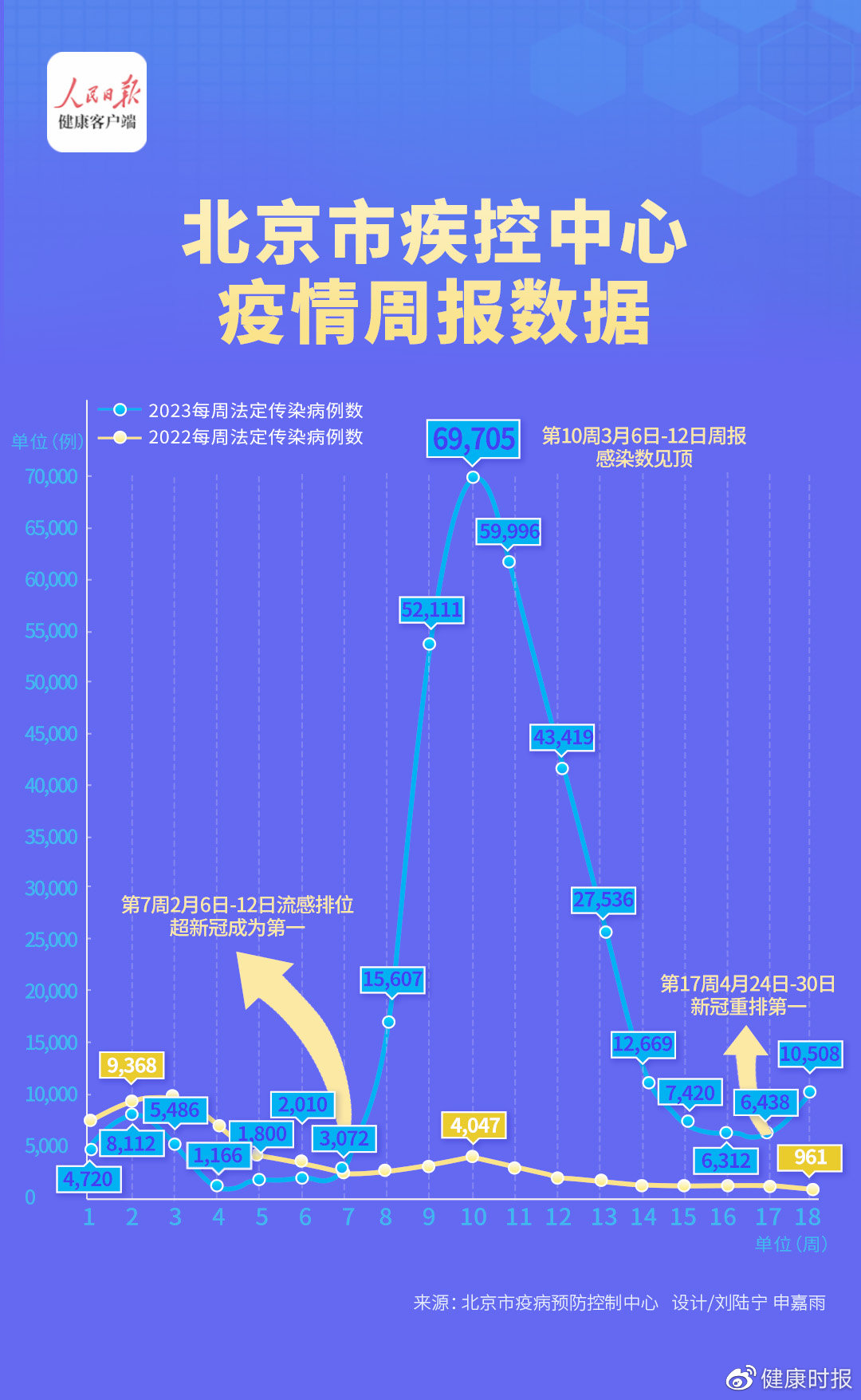 职务犯罪辩解 第96页
