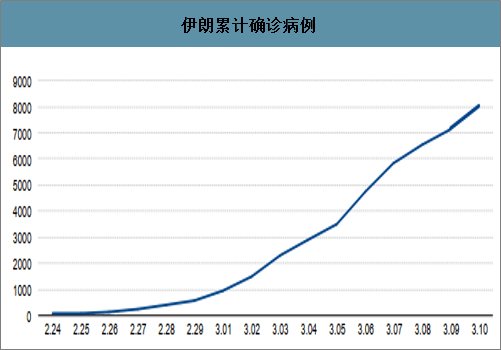 世界疫情最新数据概览，携希望启程，探索自然美景的旅程