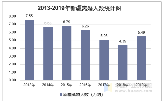 新疆疫情最新数据回顾，人数、影响与现状分析
