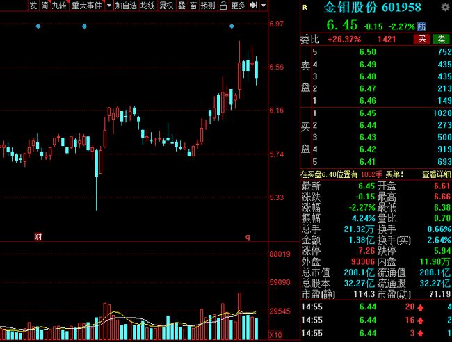 科技新品展现未来投资魅力，最新股票中报业绩一览