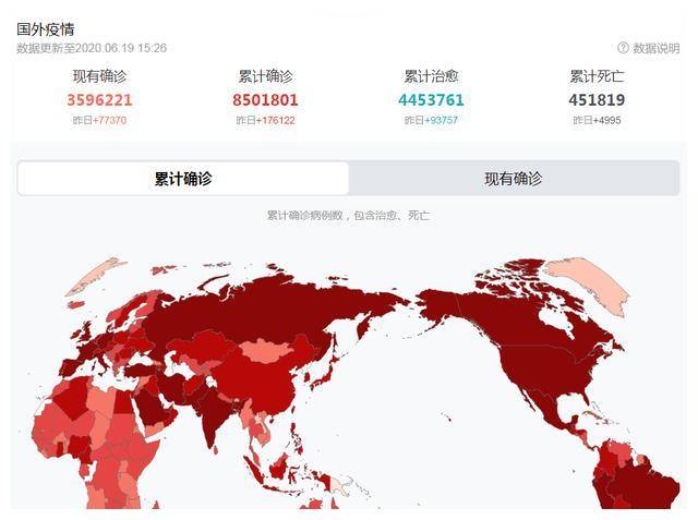 美国与印度疫情现状，科技之光助力抗疫之路