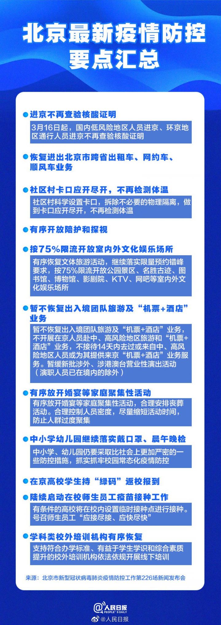 北京全国最新疫情政策解读🌟，最新政策解读与动态分析