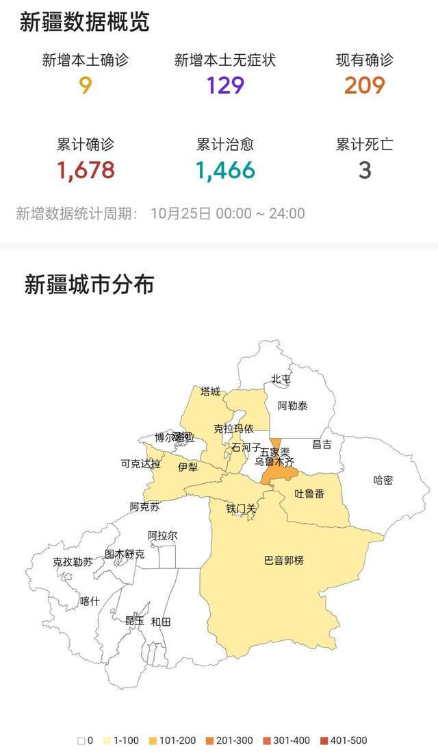 刑事辩解 第79页