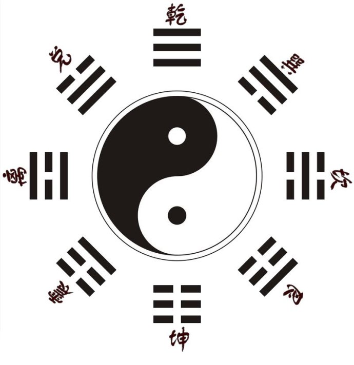 最新八卦群聊，学习成长，自信成就，携手共创成功之旅