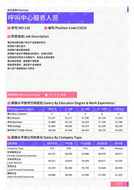 广西超仁律师事务所 第55页