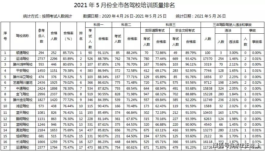 小杰英语学习奇遇记，最新英语培训机构排名揭秘
