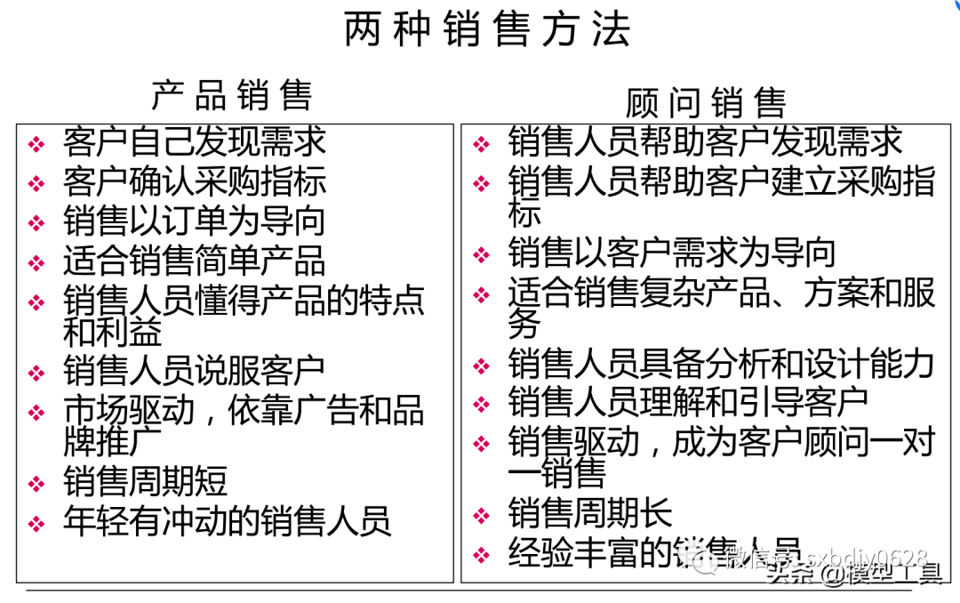 律师营业执照 第71页