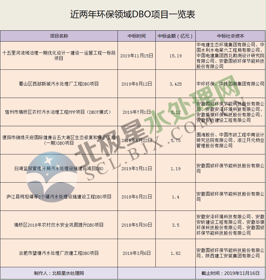 国祯环保股票投资指南，从初学者到进阶用户的投资步骤详解