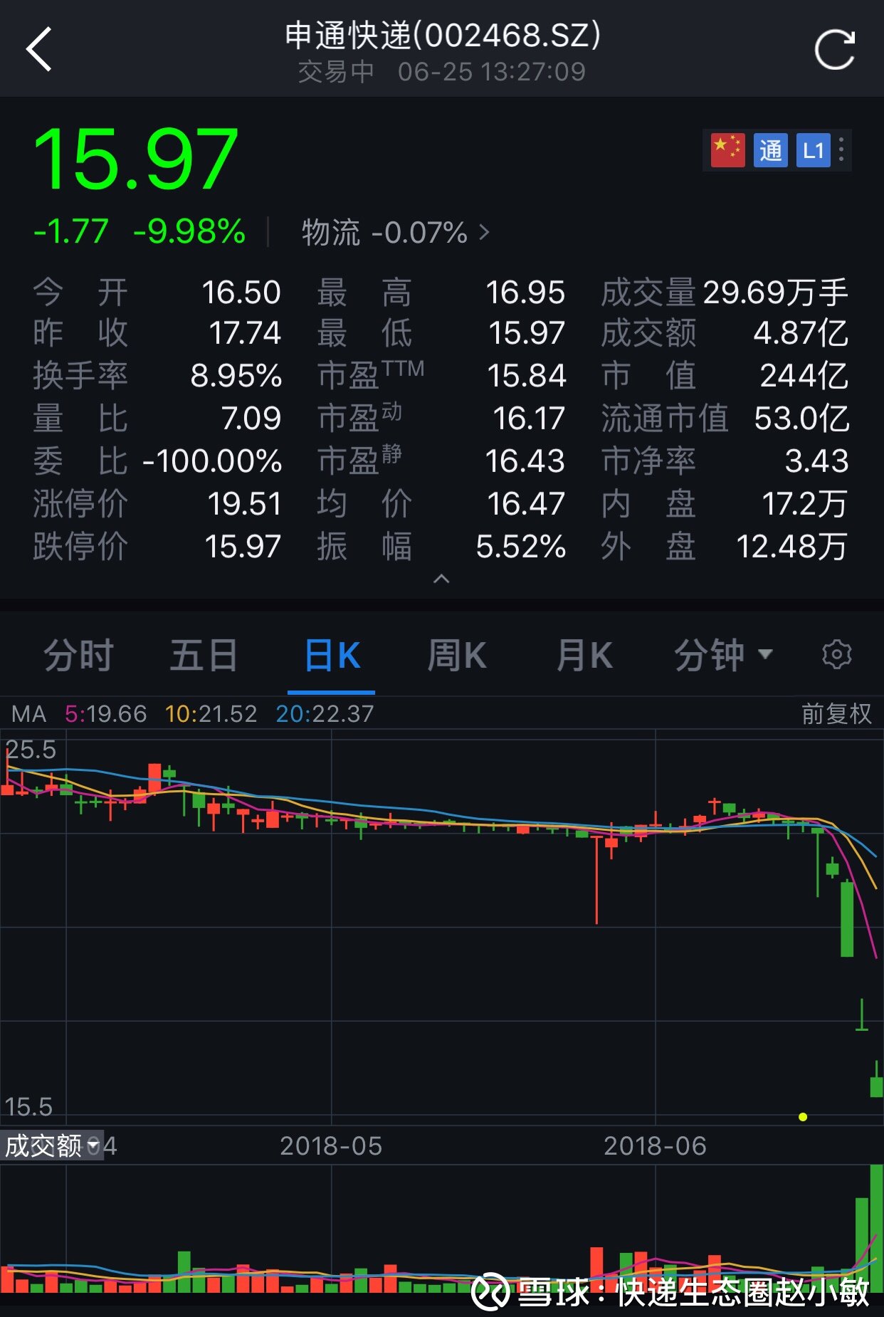 刑事辩解 第63页