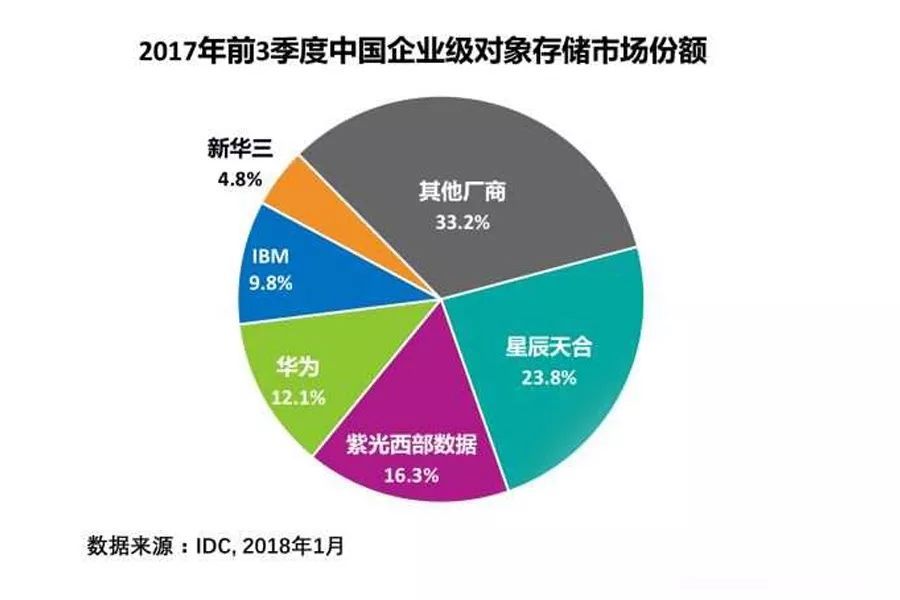 2025天天彩正版免费资料,数据化决策分析_远光版57.101