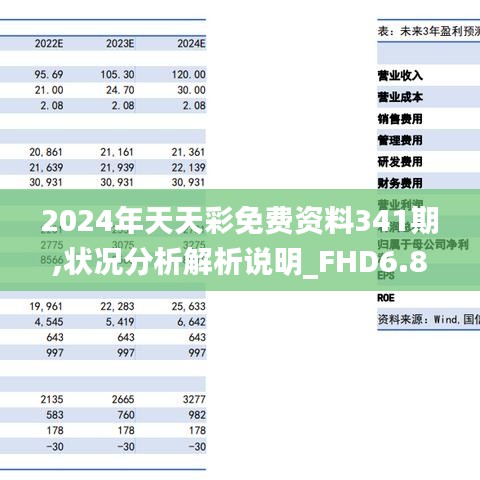 2025年天天彩免费资料,实证分析细明数据_发布版57.552