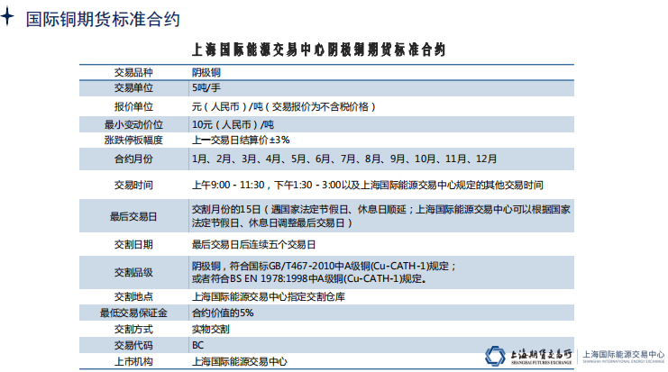 2025精准资料免费提供,高速响应计划执行_高端体验版57.991