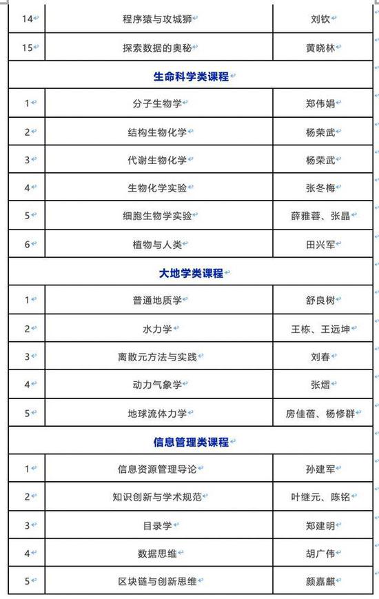 广西超仁律师事务所 第34页