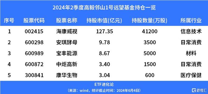 新2025年澳门天天开好彩,统计数据详解说明_职业版57.371