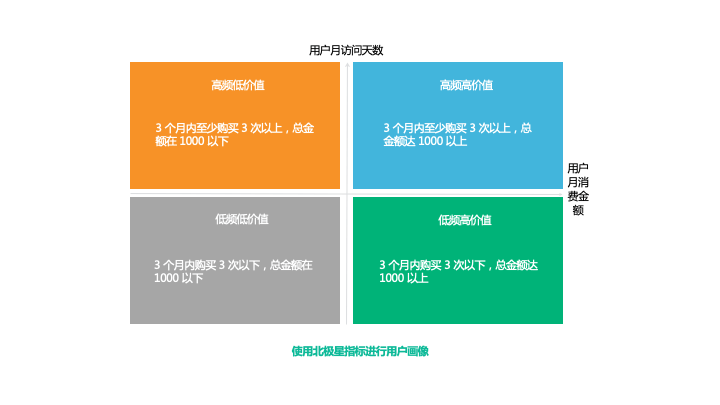 新奥天天彩免费精准,数据引导执行策略_紧凑版57.149