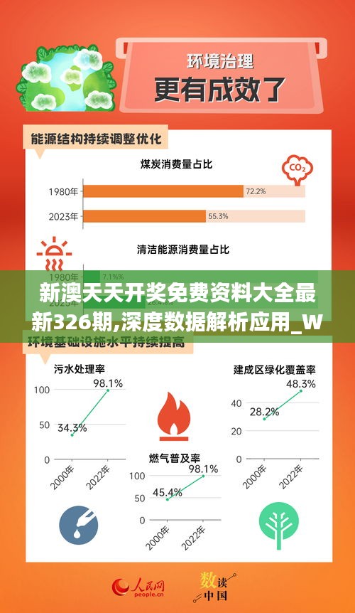 新奥最精准免费大全最新,全身心数据计划_教育版57.211