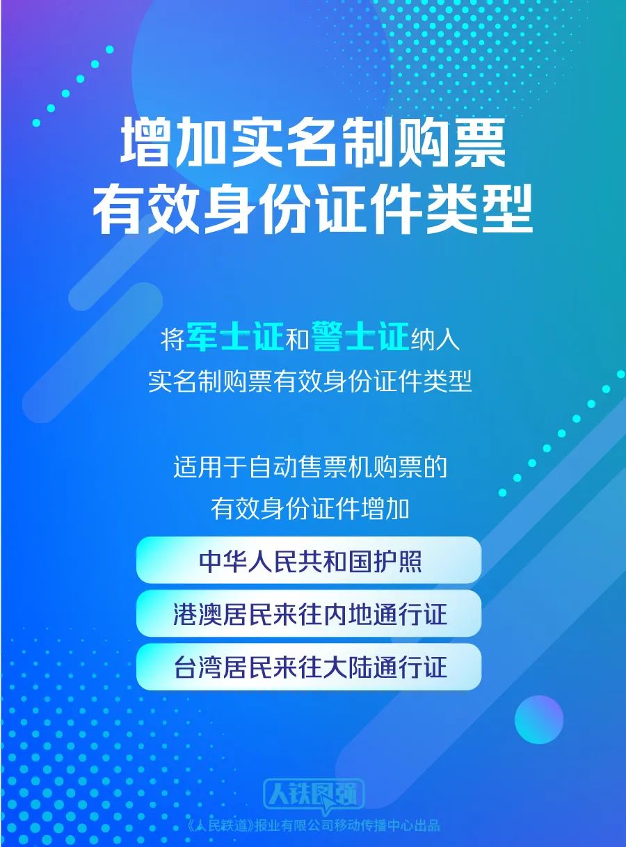 新澳2025精准正版免費資料,新技术推动方略_全景版57.674