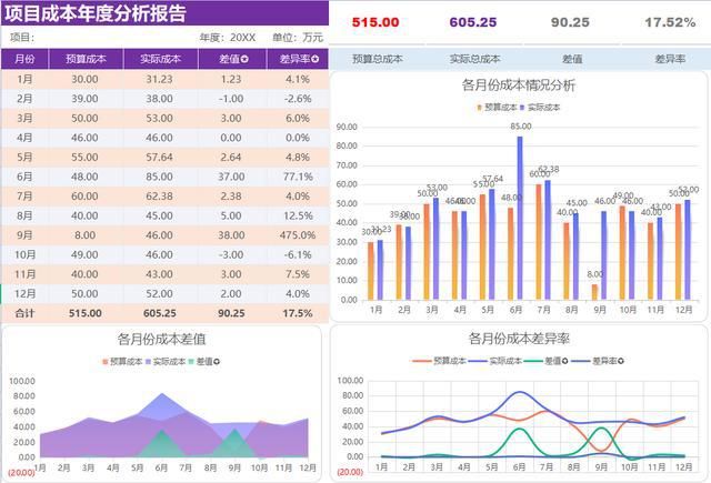 新澳天天开奖资料大全最新100期,实证分析细明数据_加速版57.785