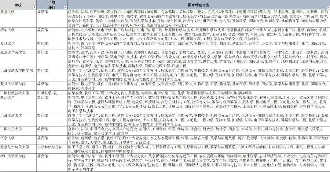 广西超仁律师事务所 第32页