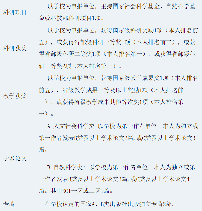 最新厅公告，任务完成与技能学习详细步骤指南