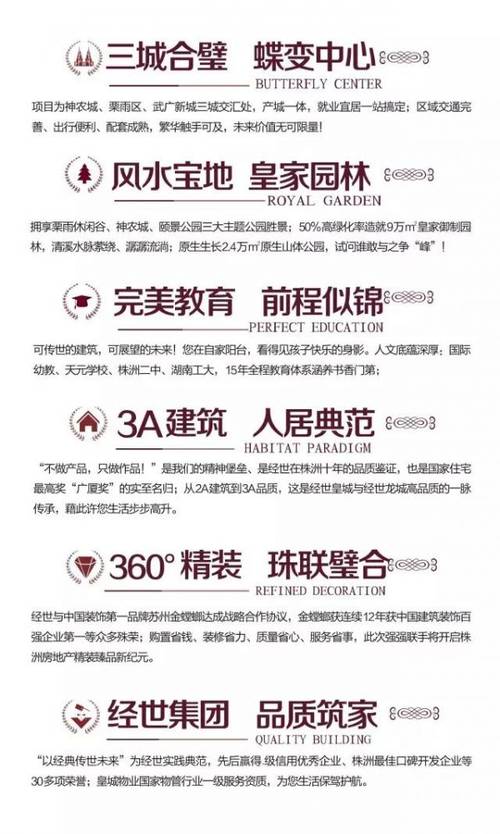 株洲经世龙城四期最新动态，未来生活序幕揭晓