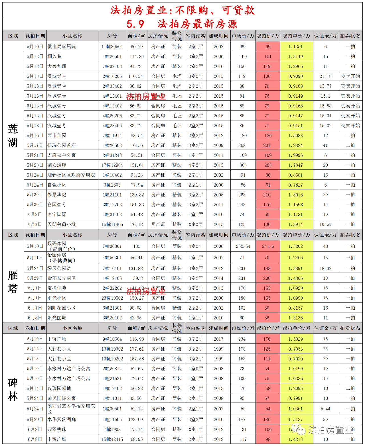 OPPOR9TM最新系统，时代里程碑的突破