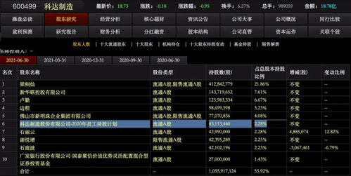 科达利股份，创新力量驱动科技前沿，重塑未来生活体验