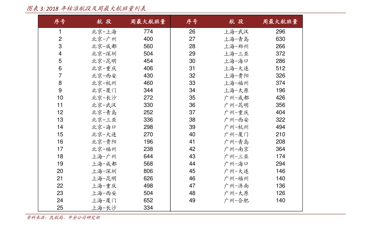 钒价格最新消息
