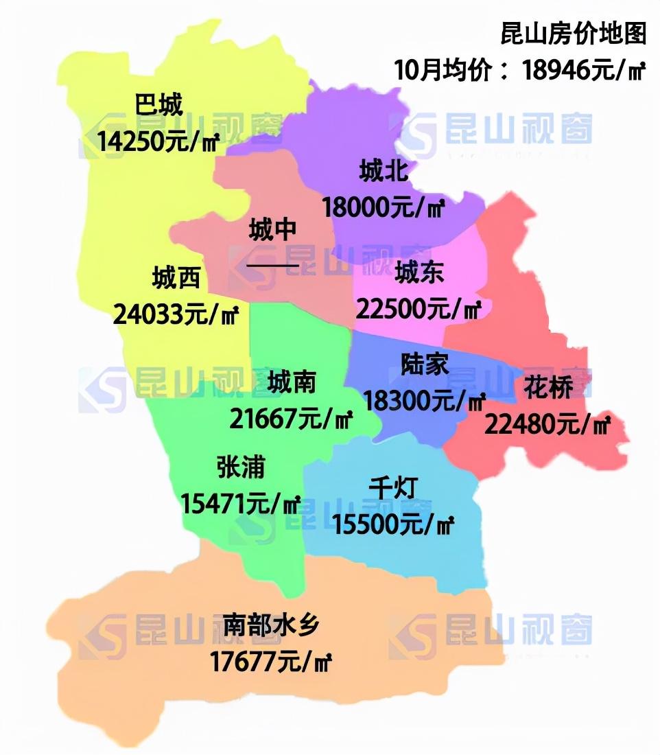昆山房价走势揭秘，最新动态与巷弄深处的秘密小店探索