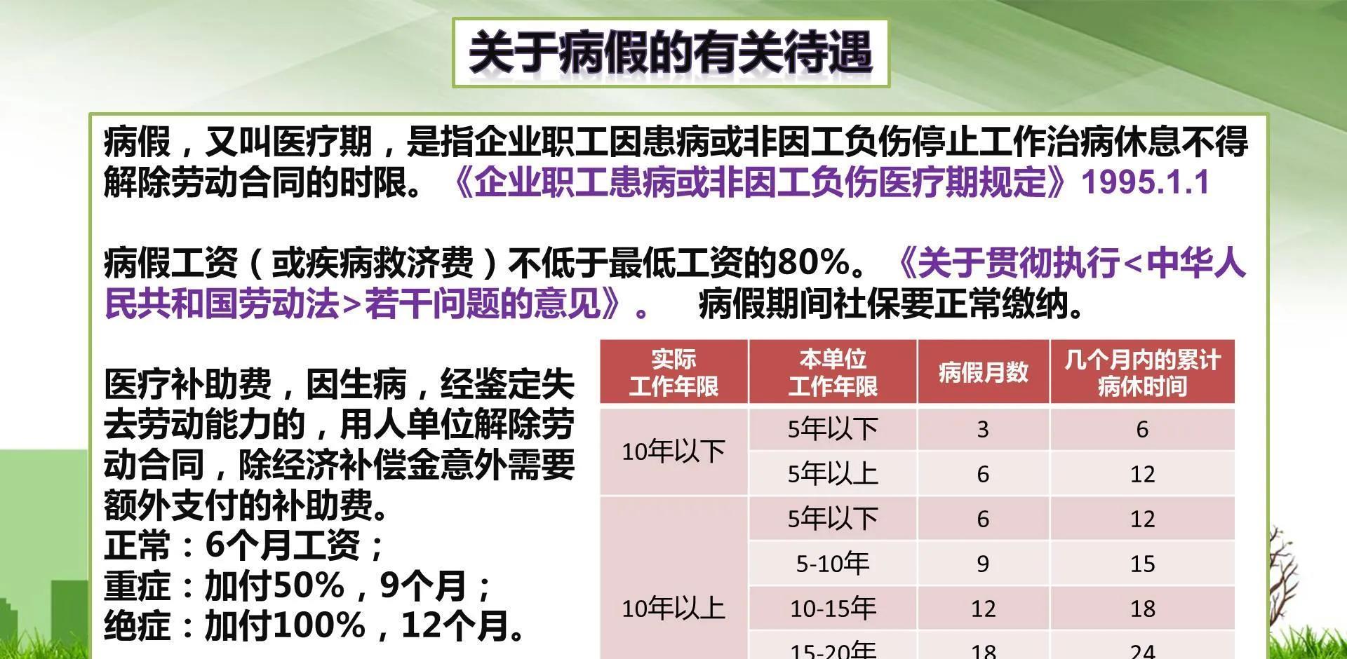 病退条件最新规定详解