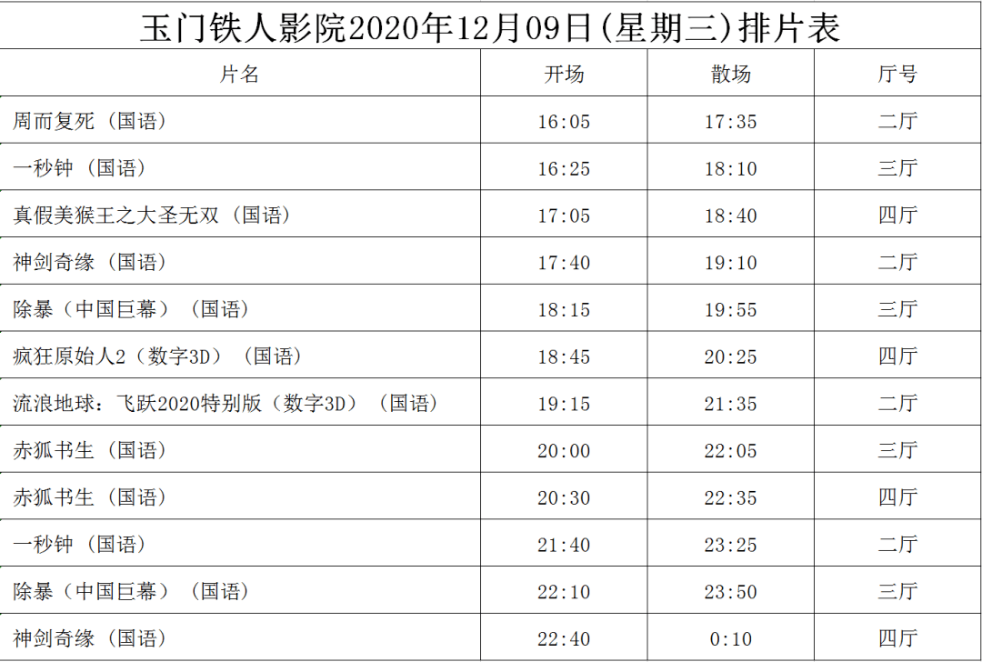 玉门在线最新招聘信息